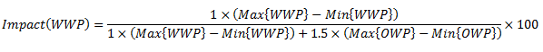 Effective Impact Equation
